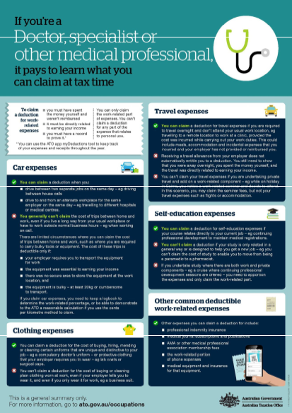 Medical Professionals should know - ATO